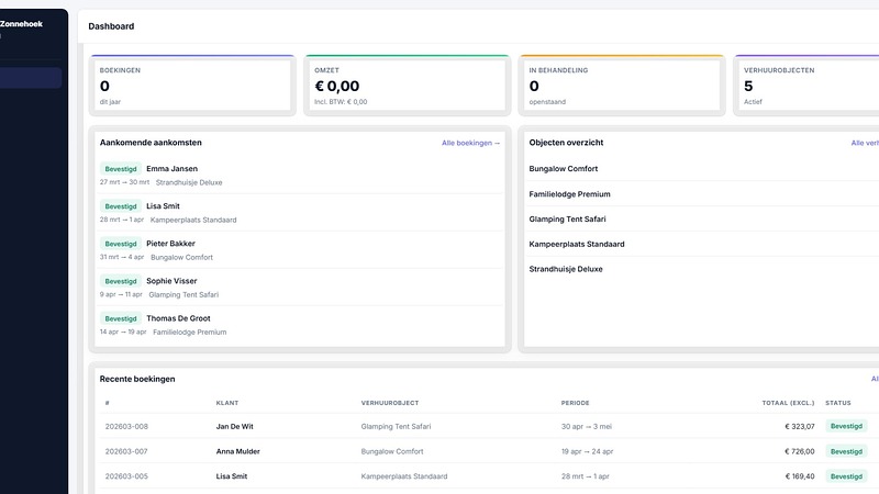 8 voordelen van een online boekingssysteem voor je bedrijf